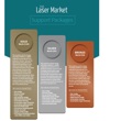 Laser Market marketing support package